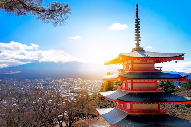 開封去麗江旅游攻略