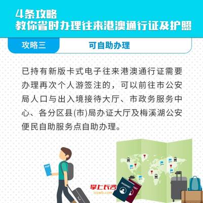 出境游攻略