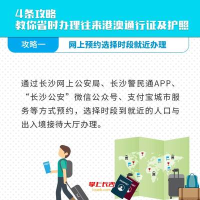 出境游攻略