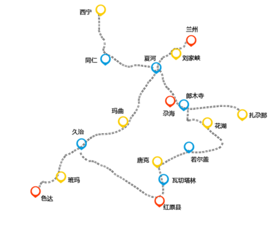 色達若爾蓋旅游攻略