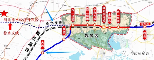 動車站周邊經濟