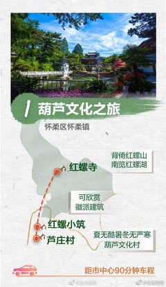 中秋節(jié)北京周邊游自駕攻略