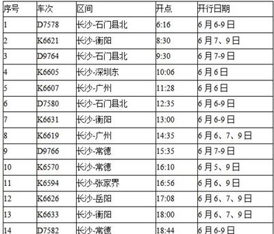 從廣州坐火車去哈爾濱攻略