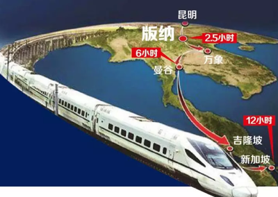 南通到版納旅行攻略