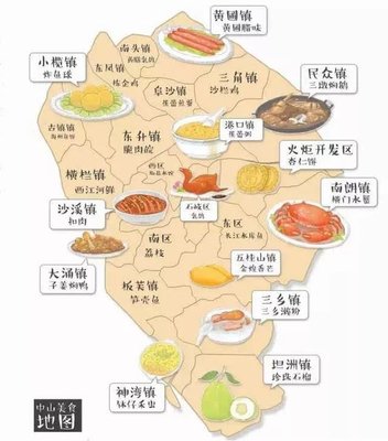 天津中山門美食 天津市河?xùn)|區(qū)中山門美食