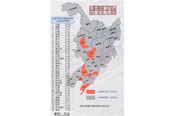 日本東北地方有哪些城市 天津東北方向有哪些城市地方